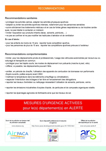 Alerte Pollution de l&rsquo;Air : Jeudi 12 Juin