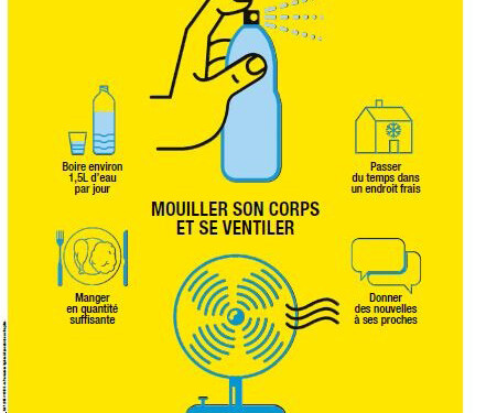 Le plan canicule CLIC Toulon