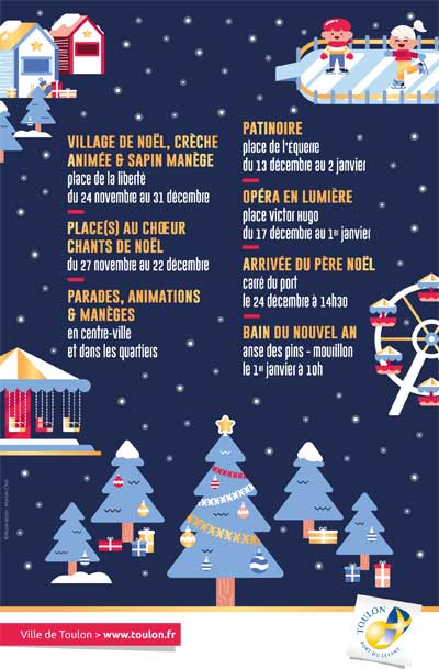 Noel 2021 dans le Var