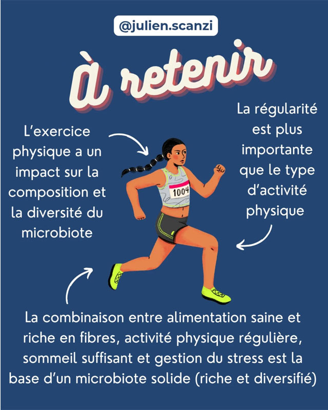 Bien manger pour mieux bouger