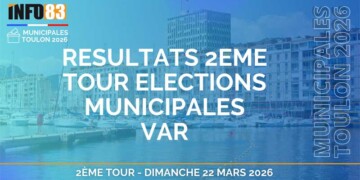municipales 2026 dans le Var