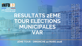 Tableau des scores du second tour des municipales 2026 dans le Var.