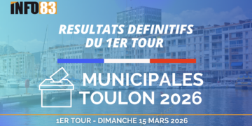 Tableau des résultats du premier tour des Municipales 2026 Toulon montrant les scores des candidats.